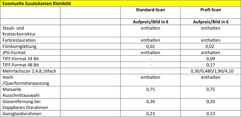 Eventuelle Zusatzkosten Kleinbild       Standard - Scan     Profi - Scan           Aufpreis/Bild in €   Aufpreis/Bild in €   Staub -   und  Kratzerkorrektur     enthalten   enthalten   Farbrestauration     enthalten   enthalten   Filmkornglättung     0,02                   0,02   JPG - Format     enthalten   enthalten   TIFF - Format 24 Bit     -   0,09   TIFF - Format 48 Bit     -   0,17   Mehrfachscan 2,4,8,16fach       0,30/0,480/1,90/4,10   Hoch - /Querformatanpassung     enthalten   enthalten   Manuelle  Ausschnittauswahl     0,75   0,75   Glasentfernung bei  klappbaren Diarahmen     0,20   0,20   Ganzglasdiarahmen     0,23   0,23
